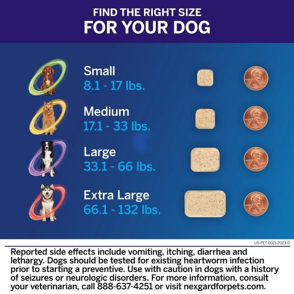 NexGard PLUS Chew for Dogs - Image 10